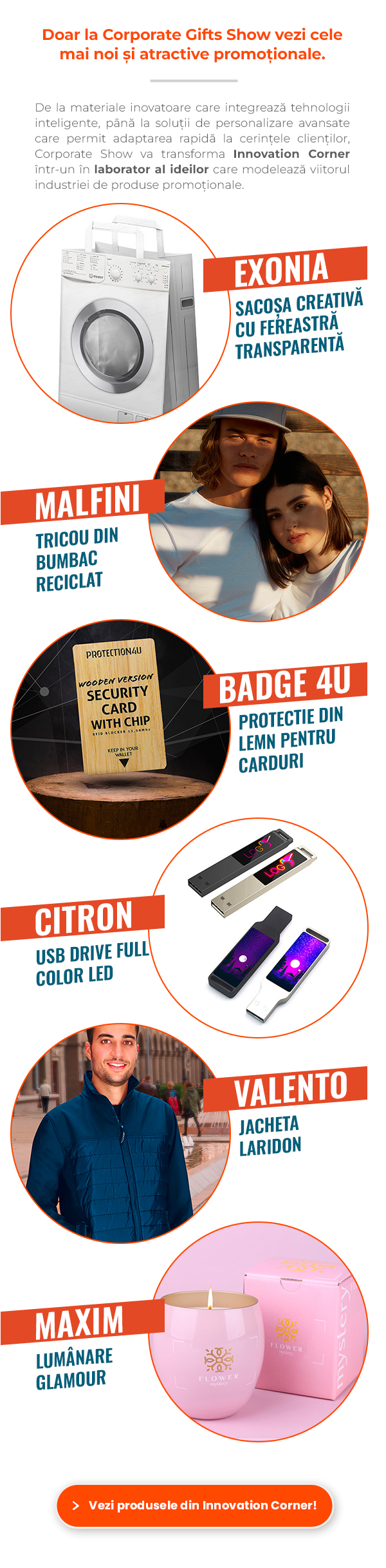 CORPORATE GIFTS SHOW
