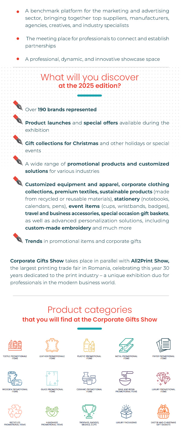 CORPORATE GIFTS SHOW