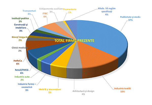 CORPORATE GIFTS SHOW